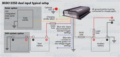 dual battery system wiring diagram  solar recruitment house