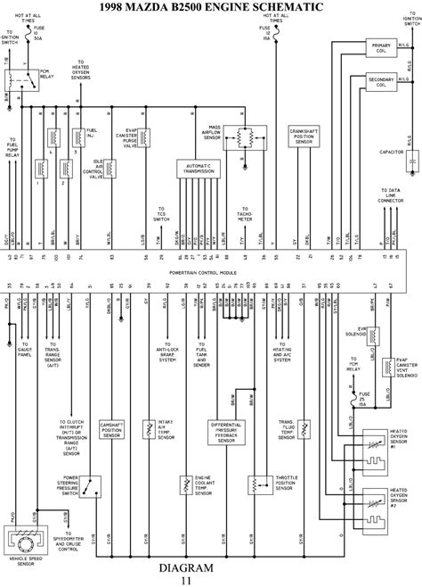 mazda  engine diagram