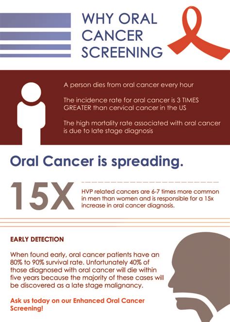 enhanced oral cancer screening advanced dds