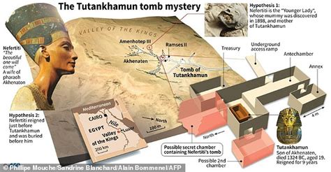 Does King Tut S Tomb Hold Queen Nefertiti S Remains