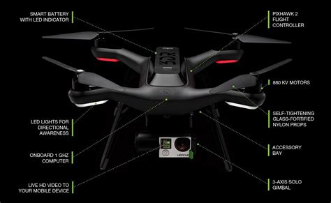 robotics solo  drone compatible avec la gopro  worlds