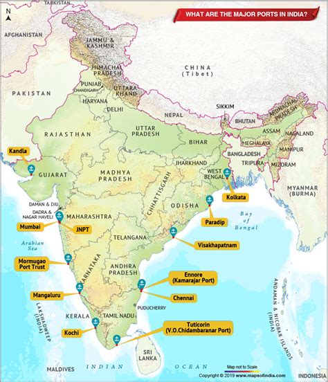 major ports  india