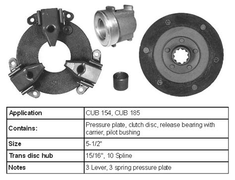 Tractor Parts Farmall Clutch Kits From Restoration Supply