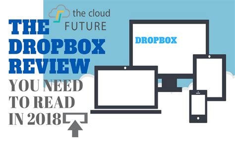 dropbox review    read    cloudfuture