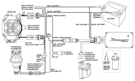 ra ignition coil driver wiring diagram circuit diagram