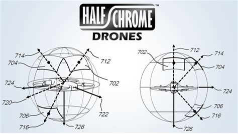 forget roll pitch  yaw   drone         chrome drones