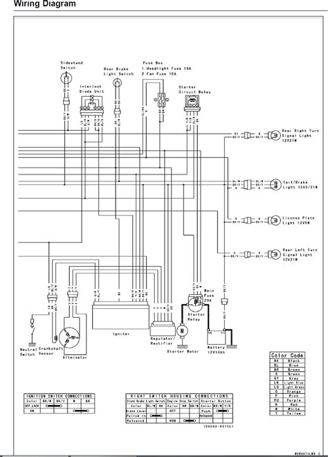 klr  wiring diagram charlineamii