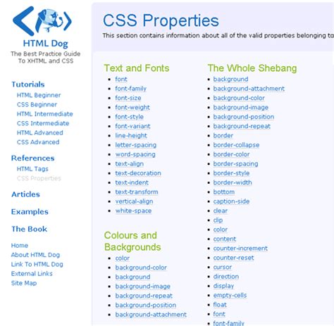 css reference websites  resources