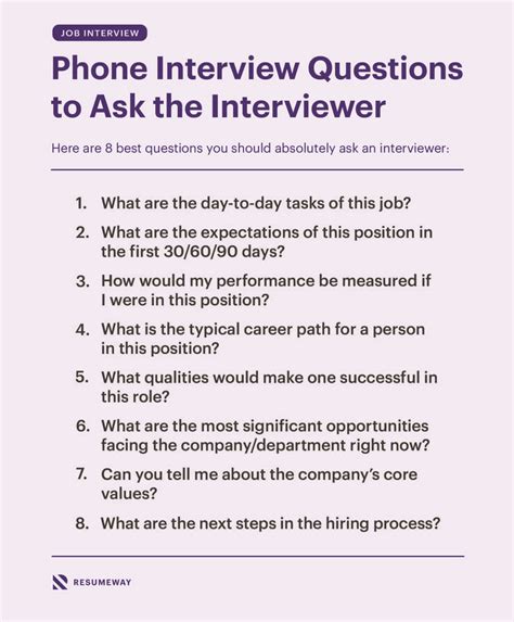 phone interview questions    interviewer phone interview