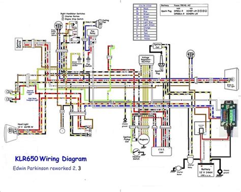 kawasaki klr wiring diagram