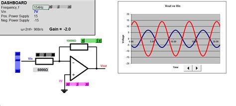 op amp inverting circuit engineering teaching