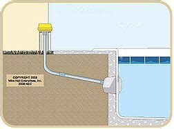 pool light wiring diagram collection faceitsaloncom