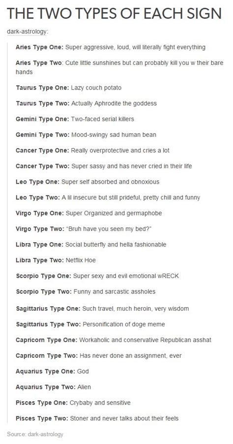 the two types of each sign zodiac zodiac signs zodiac zodiac signs