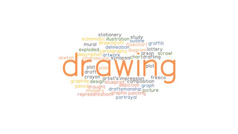 drawing synonyms  related words    word  drawing grammartopcom