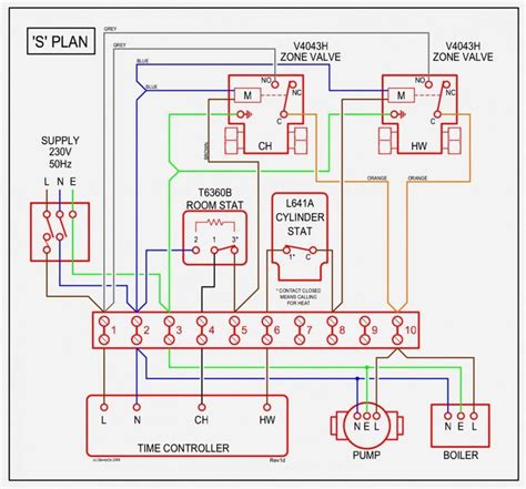 plan heating wiring diagram heating systems electrical diagram safety switch