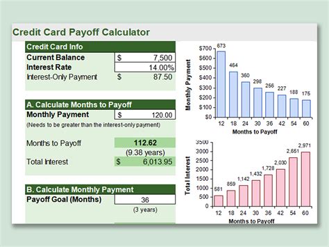 excel  credit card payoff calculatorxlsx wps  templates