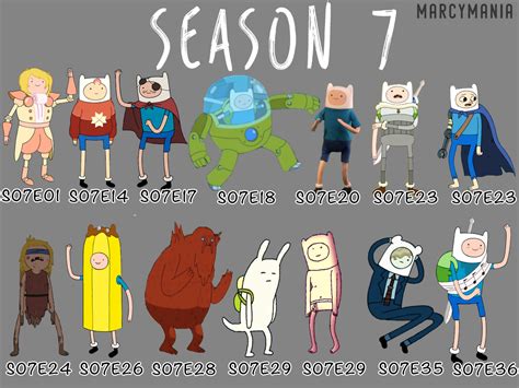 Finn Collection Season 7 Adventure Time Know Your Meme