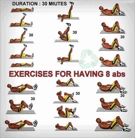 8 pack abs workout the bodybuilder
