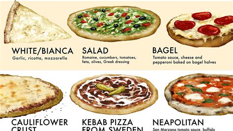 types  pizza food republic
