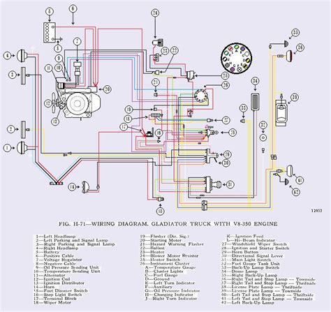 cj ignition wiring diagram wiring diagram