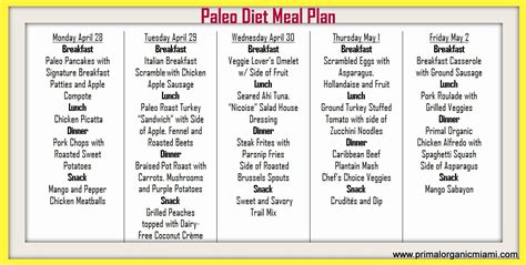 meal plans   lose weight fast