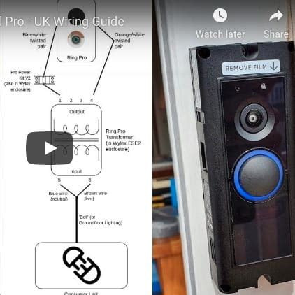 deta doorbell  ring doorbell pro  video