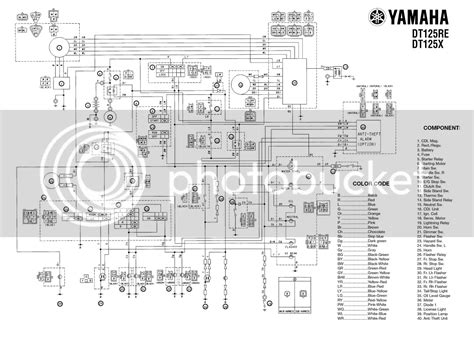 yamaha cdi box wiring diagram