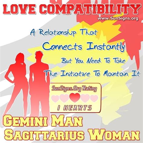 gemini man and sagittarius woman love compatibility sun