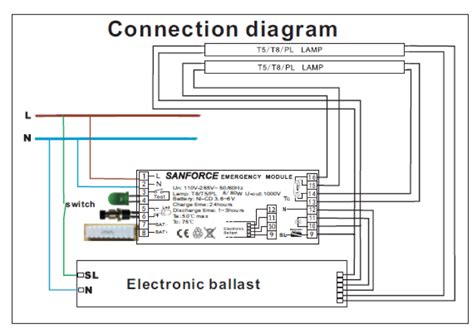 emergency fluorescent light wiring diagram