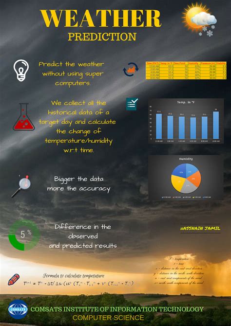 weather prediction application poster