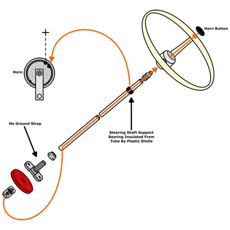 jbugscom stock vw steering wheel horn diagrams