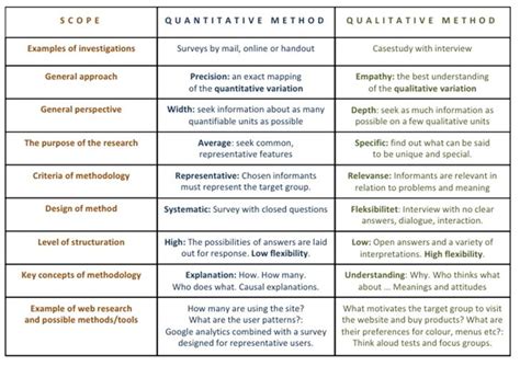 qualitative research examples  philippines