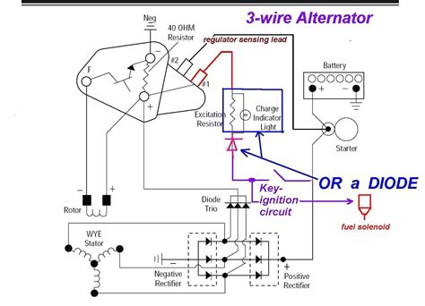 simple  wire alternator wiring diagram wiring electricity
