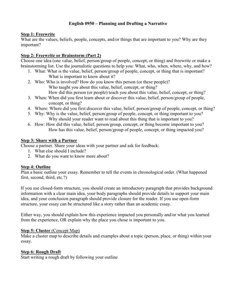 business concept paper format   write  business plan cover