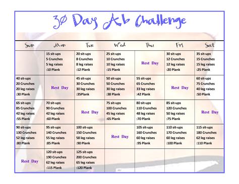 30 Day Mega Squat Ab And Arm Challenge Happy Fit From Within