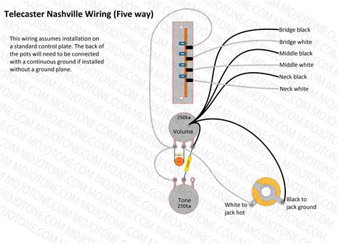 telecaster wiring diagram   switch explore  wiring possibilities  create