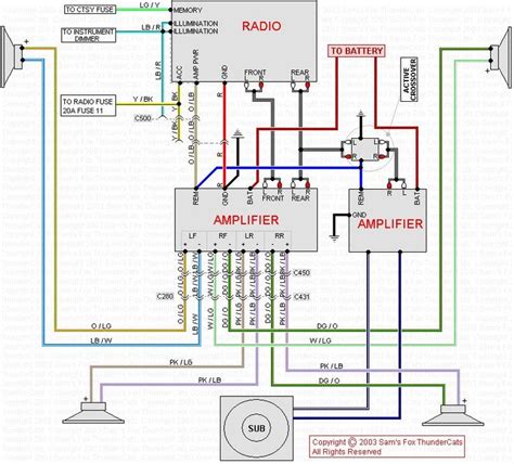 kenwood stereo wiring diagram diysium