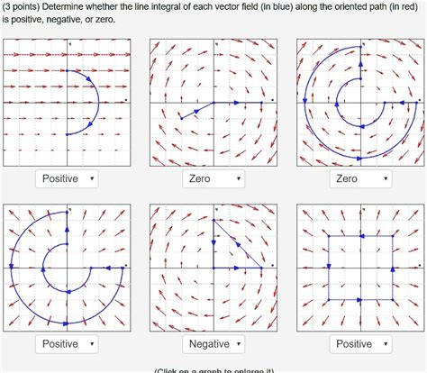 solved points determine    integral   vector