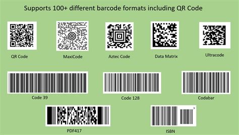 supports   barcode formats including qr code