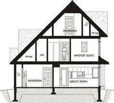 saltbox colonial houses images saltbox houses colonial house styles
