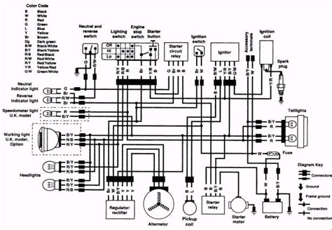 kawasaki bayou  wiring diagrams ignition color codes  justanswer