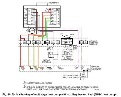 wire  honeywell  step  step wiring diagram guide