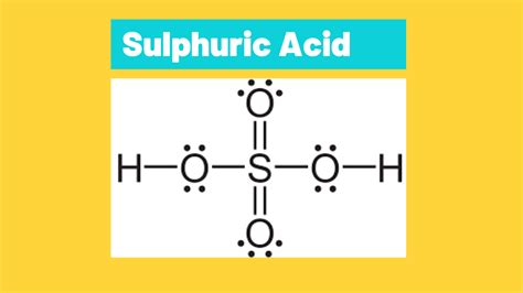 H2so4 Sulphuric Acid﻿ Structure Preparation Properties Uses