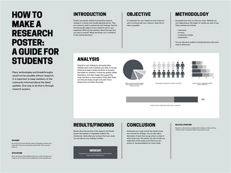 research poster template canva
