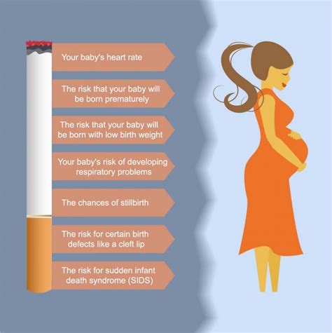 Smoking During Pregnancy Quit Smoking Expert Quit Smoking Hypnosis