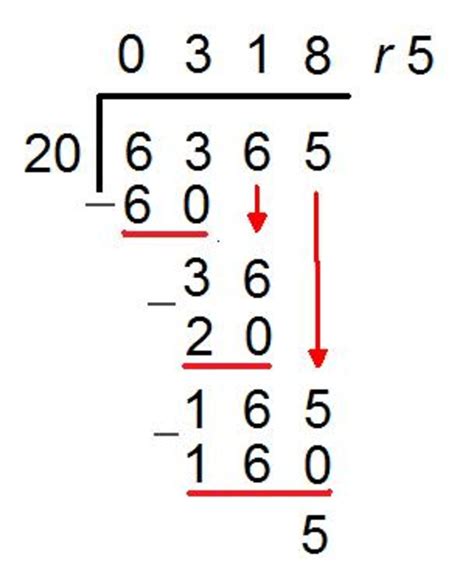 long division method   carry  long division numeracy math  hubpages