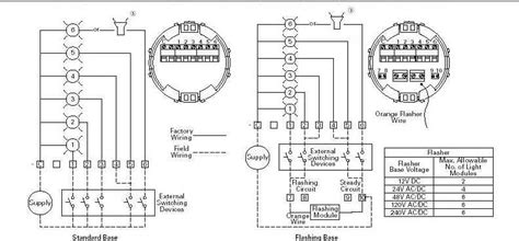 pin wiring diagram light wiring switch light diagram electrical outlet socket outlets wire