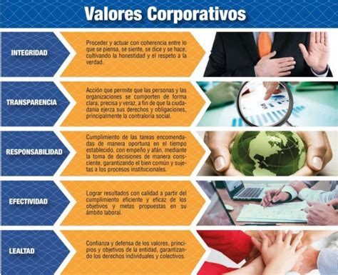 Cómo Definir Los Valores Corporativos De Una Empresa