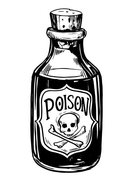 Poison Bottle Illustrations Royalty Free Vector Graphics