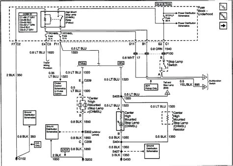 jeep wiring diagrams  wiring diagram sample